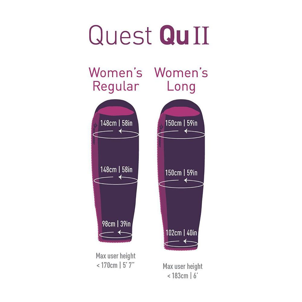 Спальник Sea To Summit Quest QuII Regular