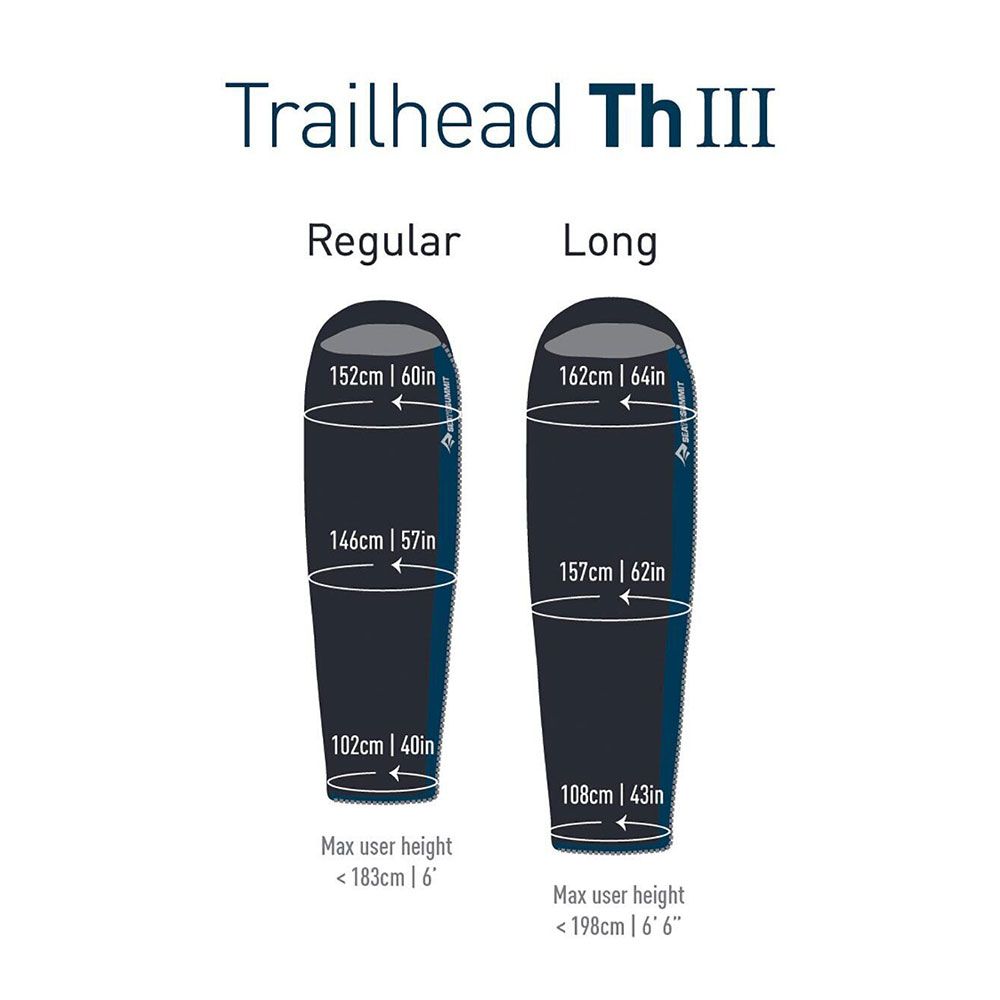 Спальник Sea To Summit Trailhead ThIII Regular