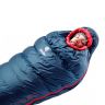 Спальник Deuter Astro Pro 600