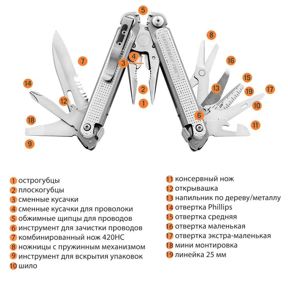 Мультитул Leatherman Free P2