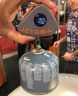 Весы Jetboil Jetgauge