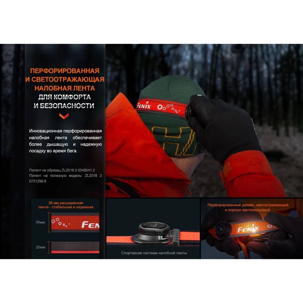 Ліхтар Fenix HL32R-T Black