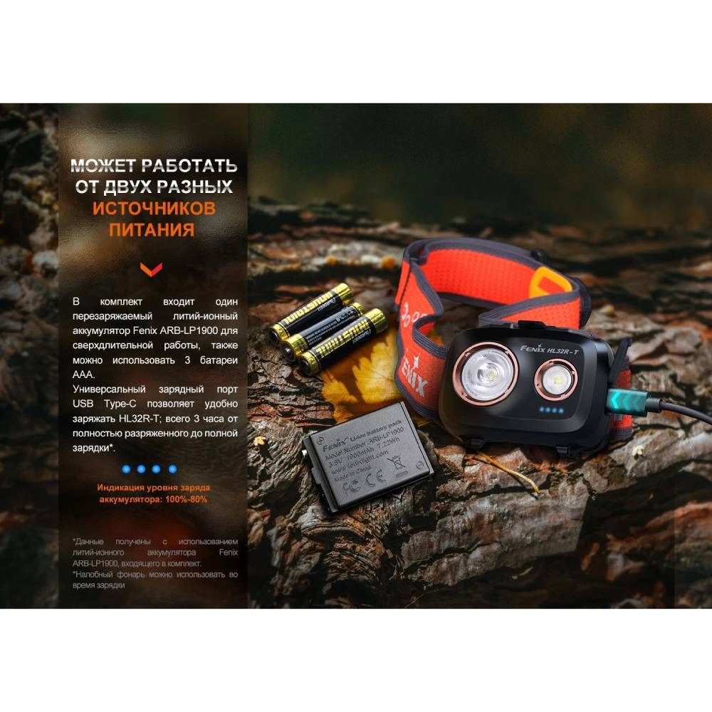 Ліхтар Fenix HL32R-T Black