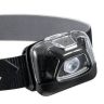 Фонарь Petzl Tikkina 250