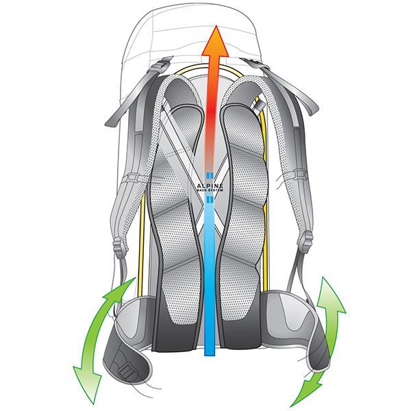 Рюкзак Deuter Fox 30 Mango-Midnight